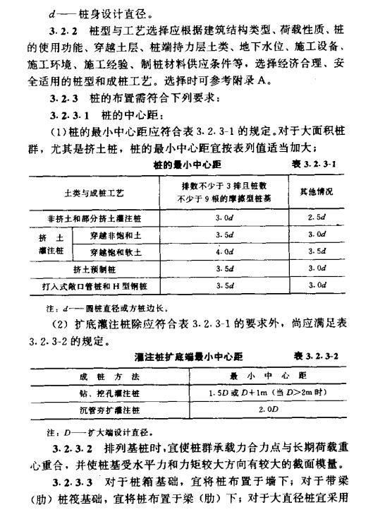 蕲春建筑桩基技术基本设计规定